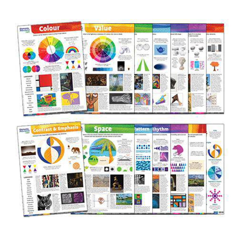 Elements and Principles of Art Charts A2