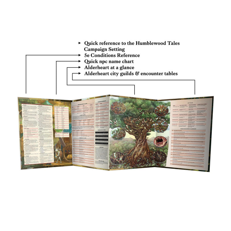 Humblewood Tales: GM Screen