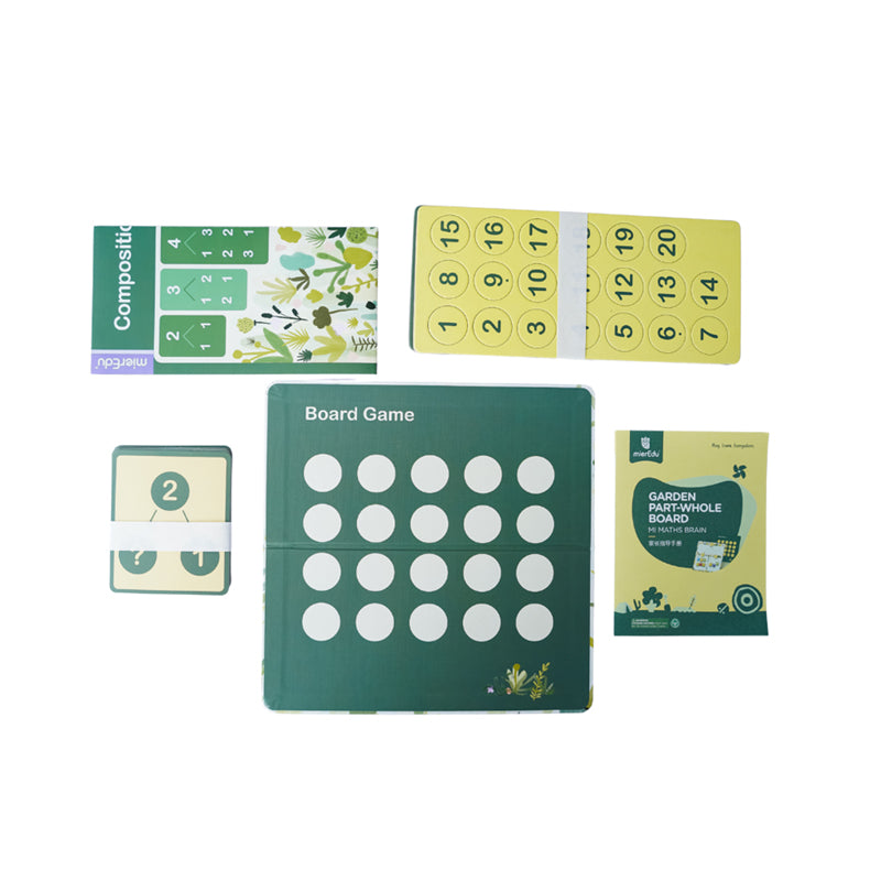 mierEdu MI Maths Brain Garden Part Whole Board