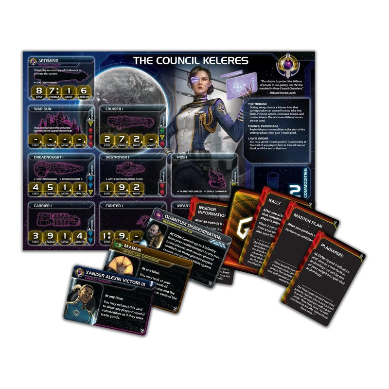 Twilight Imperium Thunder's Edge Expansion