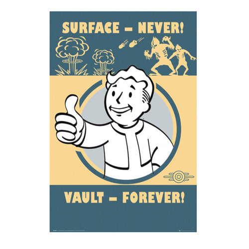 Fallout 4 Poster