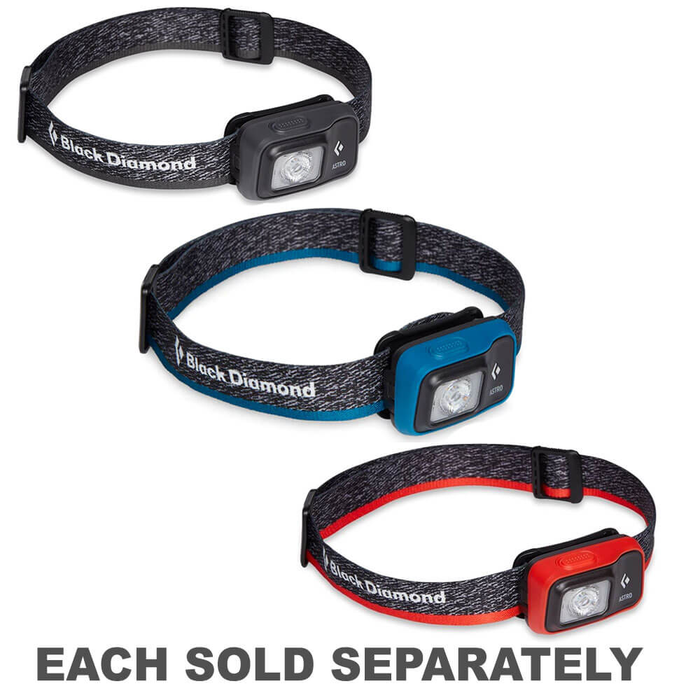 Astro 300 Lumen Head Torch